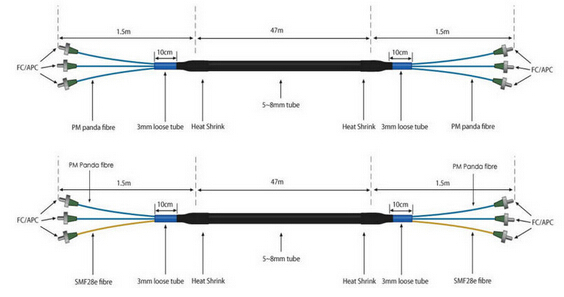 FC to FC Good Price PM Patch Cord China vendor Panda Patch Cord