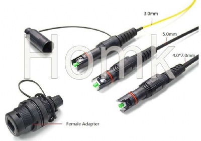 Fiber Optical OptiTap MINI-SC MINI-LC MINI-MPO connector compatible Corning type