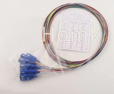 SCPC 12 core color fiber pigtail