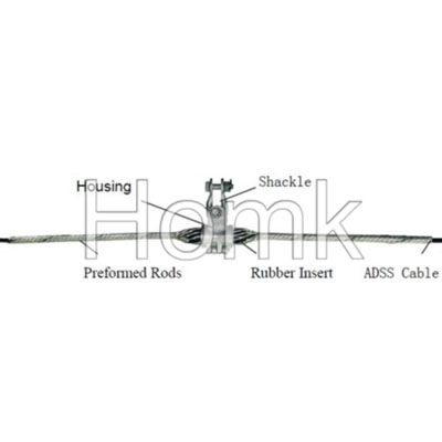 ADSS Middle Short Span Suspension Clamp