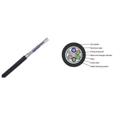 Aluminum Stranded Cable(GYTA)