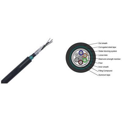 Double Armored Double Sheath Cable