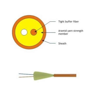 Duplex Round Cable
