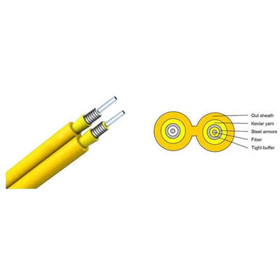 Fiber Cable(Duplex Zipcord Armored Cable GJFJV)