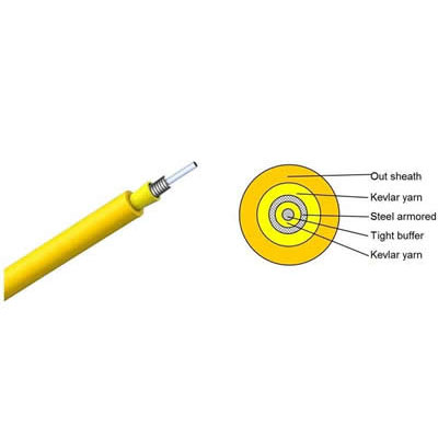 Fiber Cable(Single-fiber Armored GJFJV)