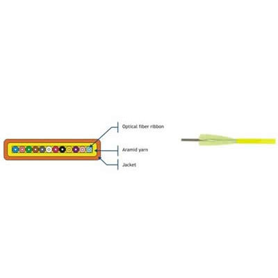 Fiber Ribbon Indoor Flat Cable