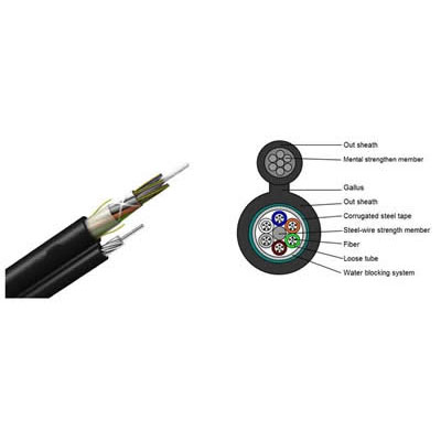 Figure 8 Self-support Stranded Cable(GYTC8S)