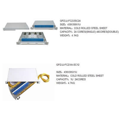 GPZ/JJ-FCZ Dustproof Series
