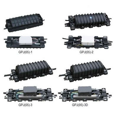 In-line fiber closure GPJ(05)