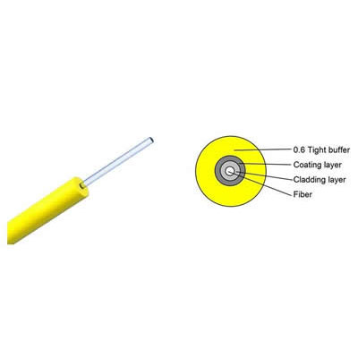 Indoor Fiber Cable(0.6mm Tight Buffer Cable GJFJV)