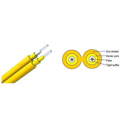 Indoor Fiber Cable(Duplex Zipcord GJFJV)