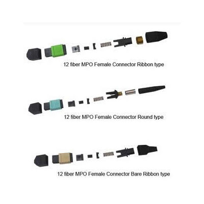MPO Fiber Connector Kit