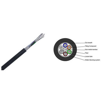 Non-metallic Non-armored Cable