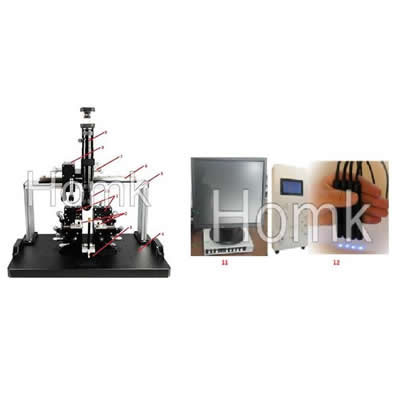 PLC Alignment Equipment