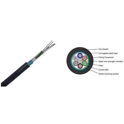Stranded Loose Tube Armored Cable