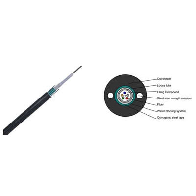 Unitube Armored Outdoor Cable(GYXTW)